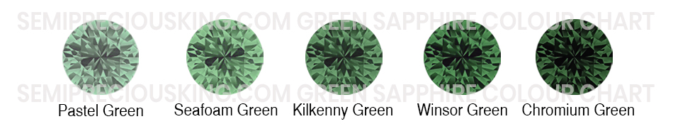 semipreciousking.com-Green-sapphire-colour-chart.jpg