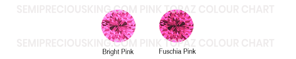 semipreciousking.com-pink-topaz-colour-chart