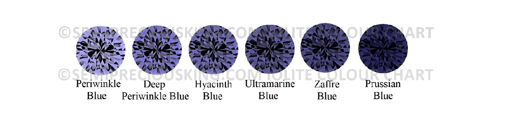 semipreciousking.com iolite colour chart.jpg