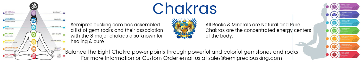 shop-by-chakras.jpg