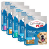 20% korting op Comfortis PLUS tabletten voor honden bij Atlantic Pet Products