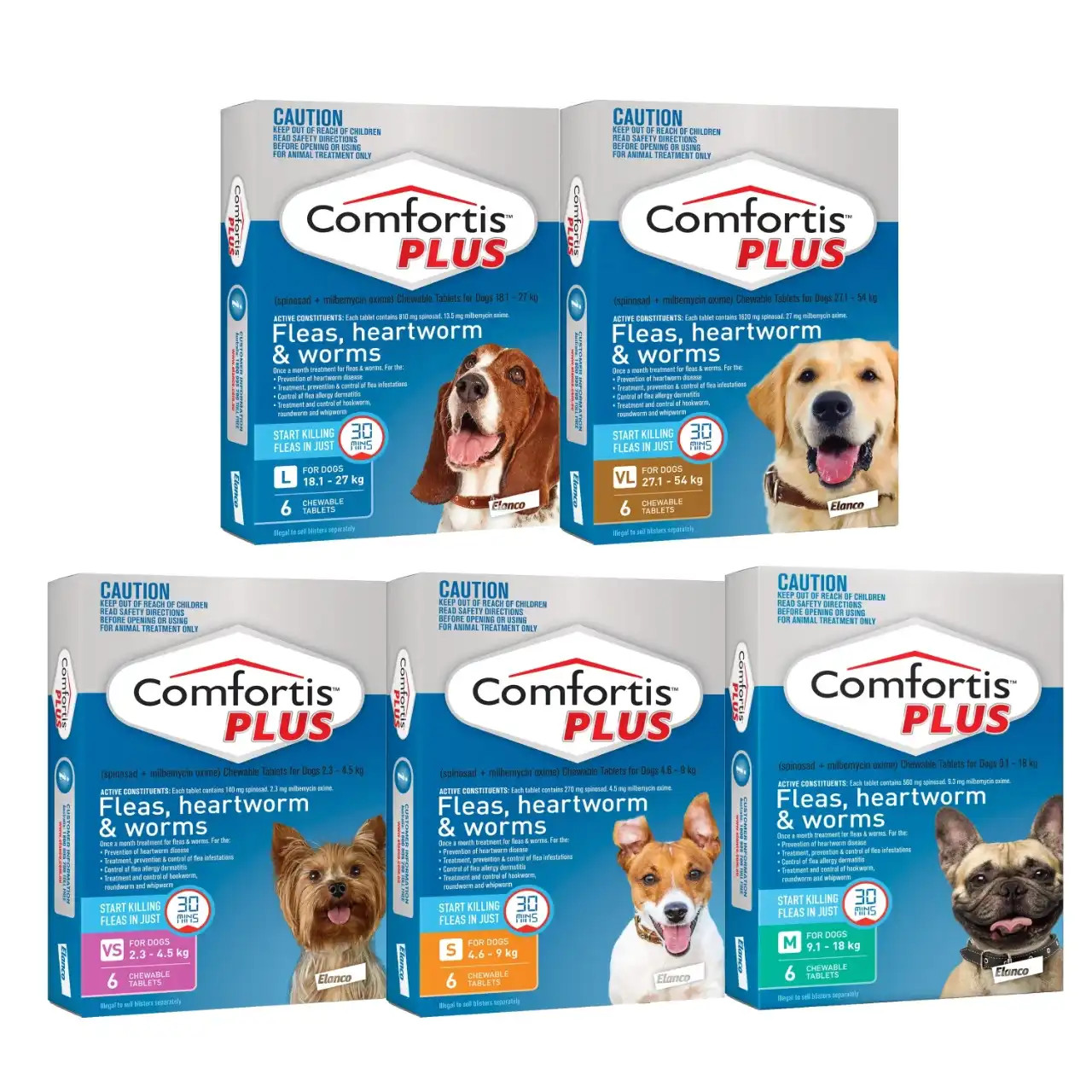 Comfortis PLUS Tablets for Dogs