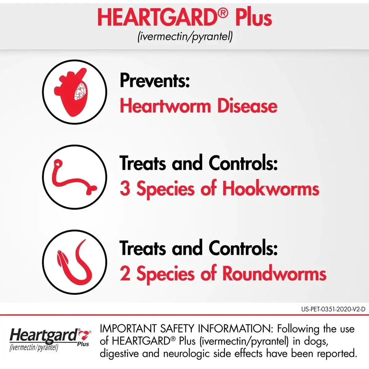 20% de descuento en Heartgard Plus masticables para perros en Atlantic Pet Products