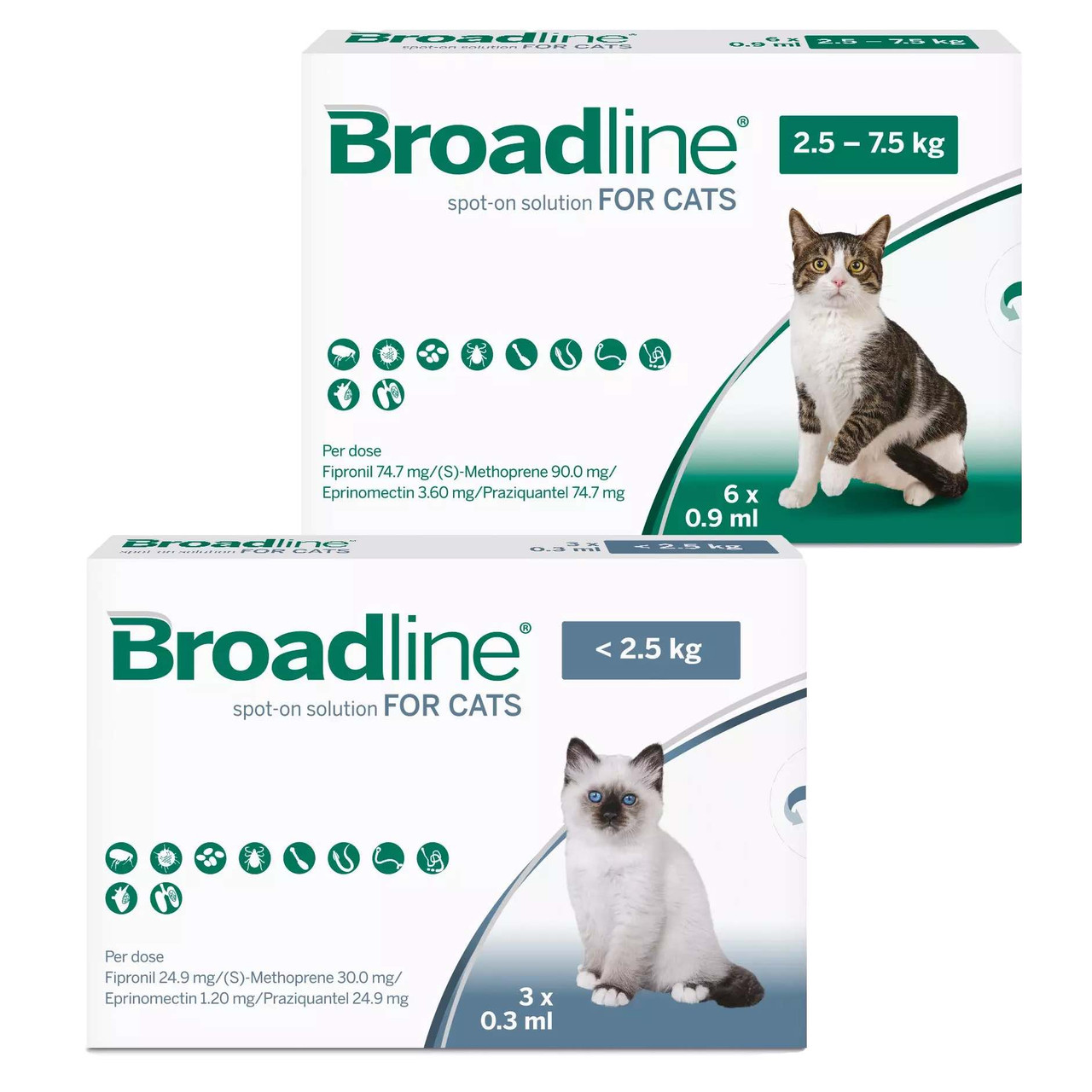 20% Rabatt auf Broadline für Katzen bei Atlantic Pet Products