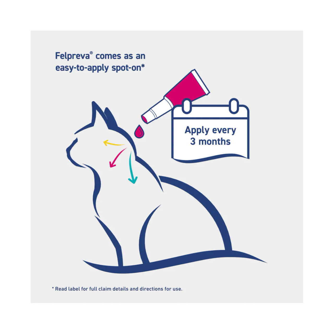 Felpreva Spot-On לחתולים בינוניים 2.5-5 ק"ג (5.1-11.02 ליברות) - 1PK