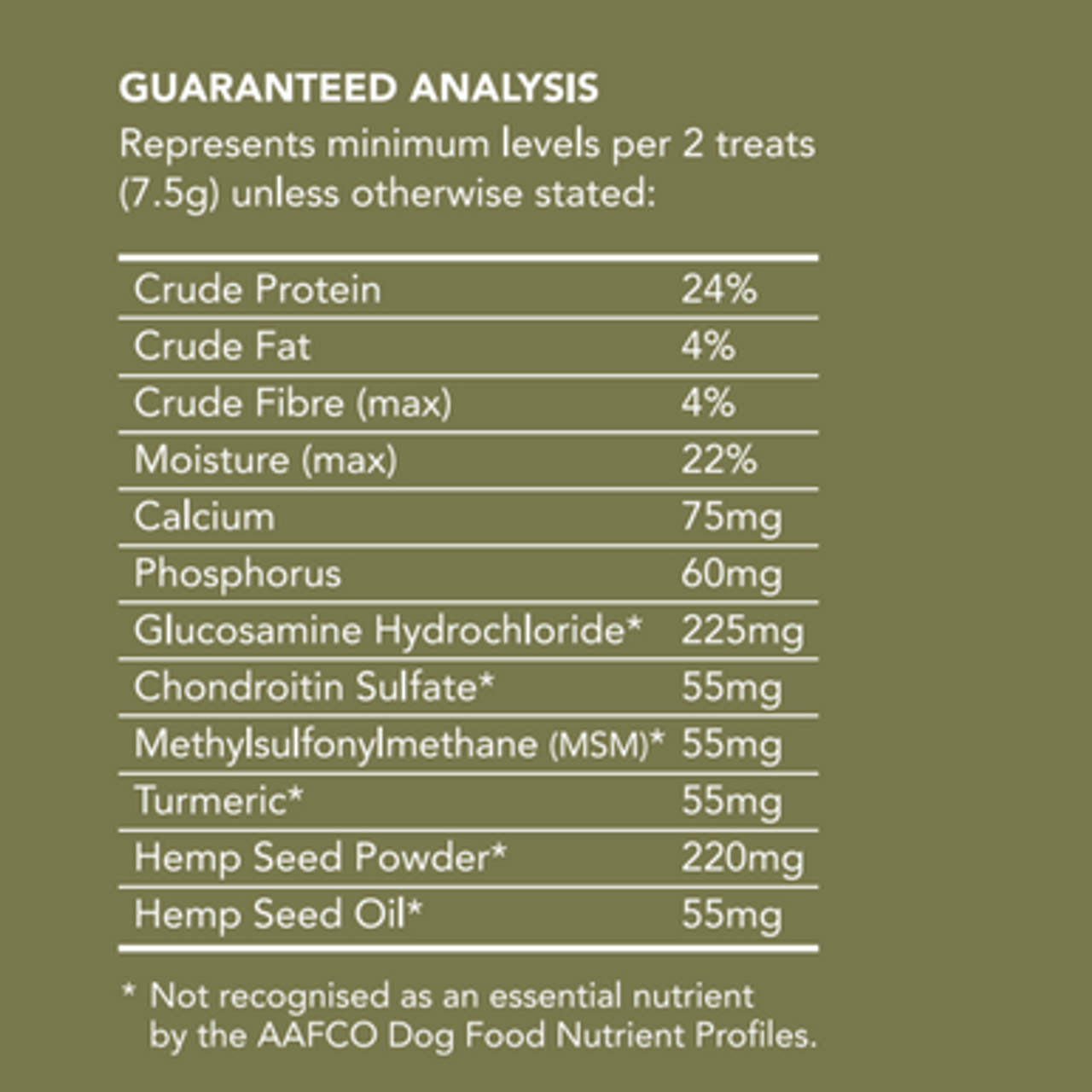 베톨로지카 헴프 클리니컬스 반려견용 힙 & 관절 간식 225g (7.93온스)