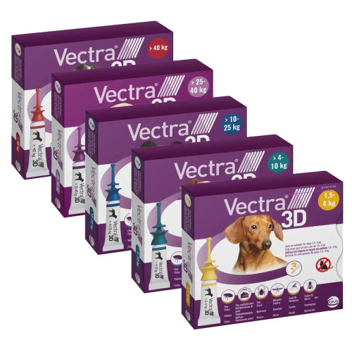 20% di sconto su Vectra 3D per cani e cuccioli su Atlantic Pet Products