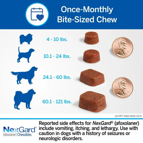 NexGard Floh & Zecke Kautabletten für Hunde