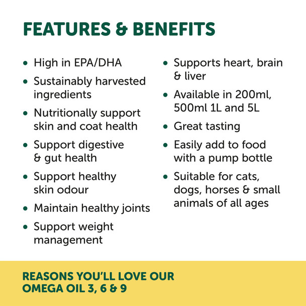 Natural Animal Solutions Omega 3 6 & 9 Oil 500ml (16.9 fl oz)