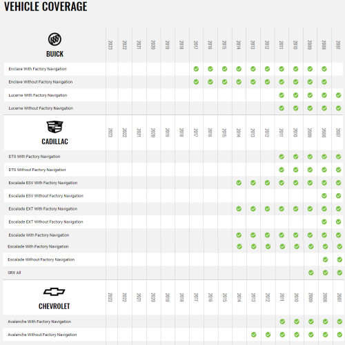 iDatalink HRN-HRR-GM5 Radio Replacement Harness for 2007-2016 GM Vehicles