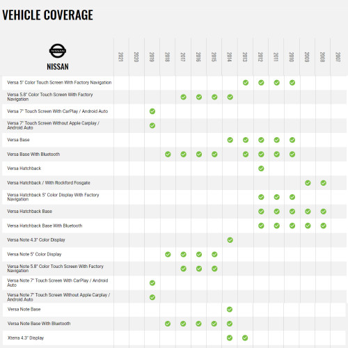 IDatalink HRN-HRR-NI1 Radio Replacement Harness for 2007-2020 Nissan vehicles