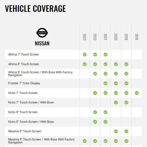 IDatalink HRN-HRR-NI2 Radio Replacement Harness for 2017-2020 Nissan vehicles