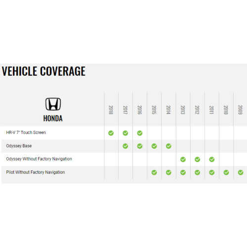 iDatalink HRN-HRR-HO2 Radio Replacement Harness for 2008-2018 Honda Vehicles
