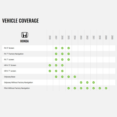 Maestro ADS-MRR Radio Replacement Interface Module With HRN-RR-HO2 Adapter