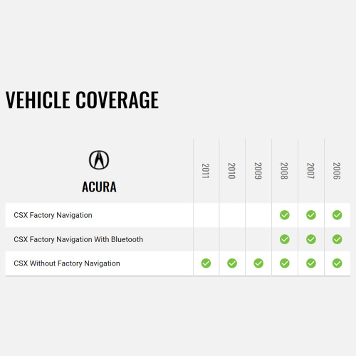 Maestro ADS-MRR Radio Replacement Interface Module With HRN-RR-HO1 Adapter