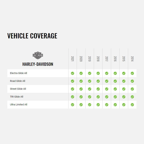 Maestro ADS-MRR Radio Replacement Interface Module With HRN-RR-HD2 Harness