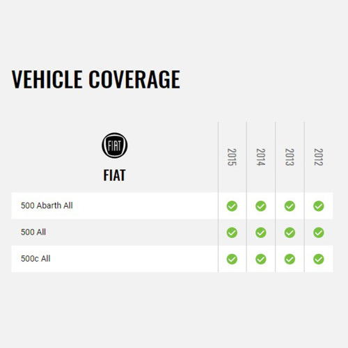 Maestro ADS-MRR Radio Replacement Interface Module With HRN-RR-FI1 Adapter