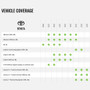Maestro ADS-MRR2 Interface Module and HRN-HRR-TO2 Adapter For 2012+ Toyota