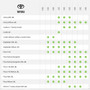 Maestro ADS-MRR2 Interface Module and HRN-HRR-TO2 Adapter For 2012+ Toyota