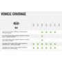 iDatalink HRN-HRR-HK3 Radio Replacement Harness for 2015 up Hyundai and Kia
