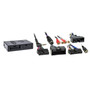 Metra AXDIS-FD2 Data Interface