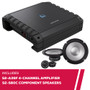 Alpine S2-A36F 4-Channel Car Amplifier w/ S2-S80C 8" 2-Way Component Speakers