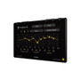 Used Sony XAV9500ES Mobile ES 1-DIN Multimedia with Carplay and Android Auto