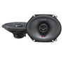 Alpine 2 Pack R-S68 R Series 6x8 Inch Coaxial 2 Way 300 Watts Car Speakers