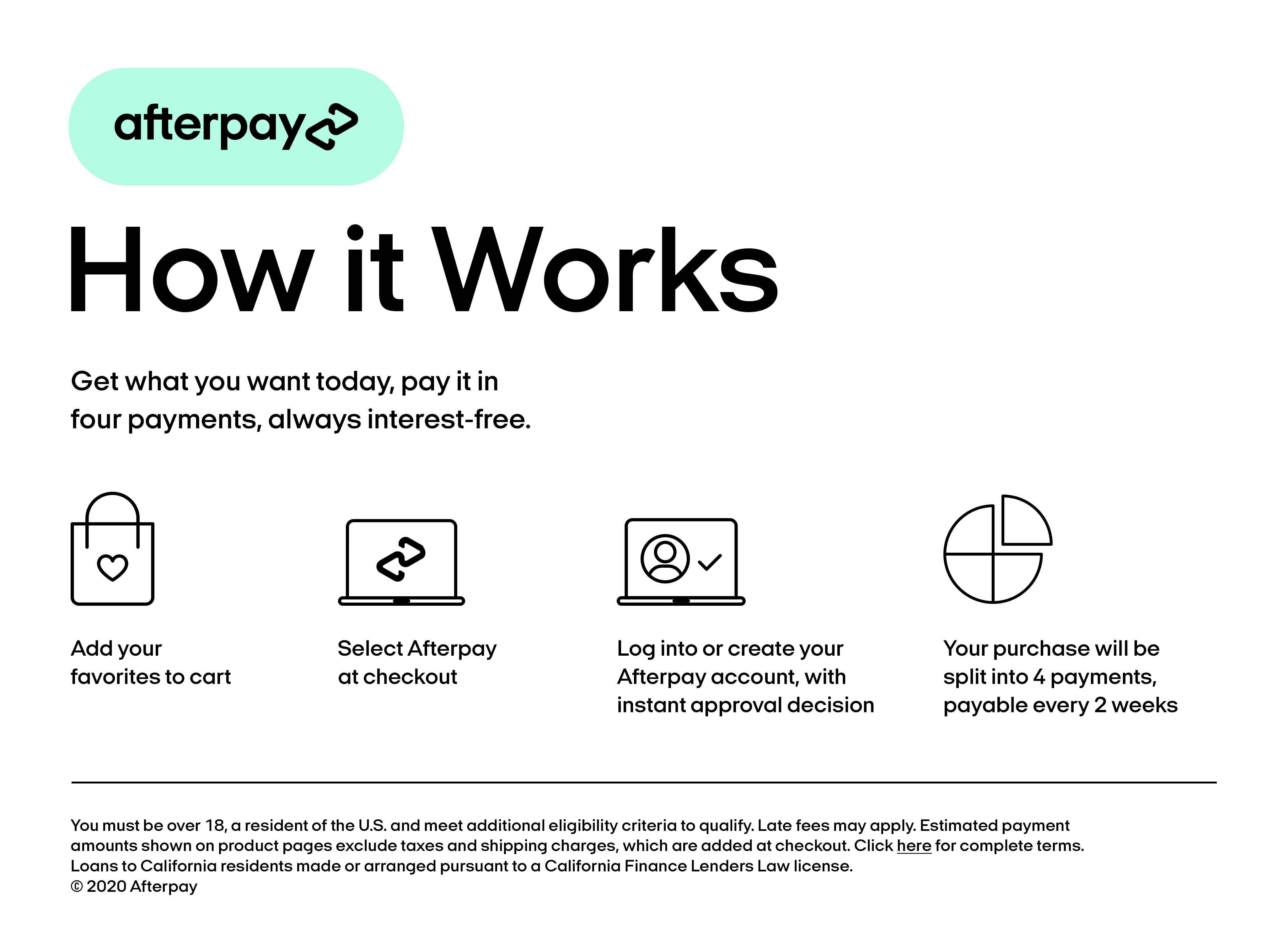 afterpay-us-howitworks-desktop-white-3x.png