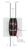2x Single Pole On-off Switch For SPT-2 Wire - Black