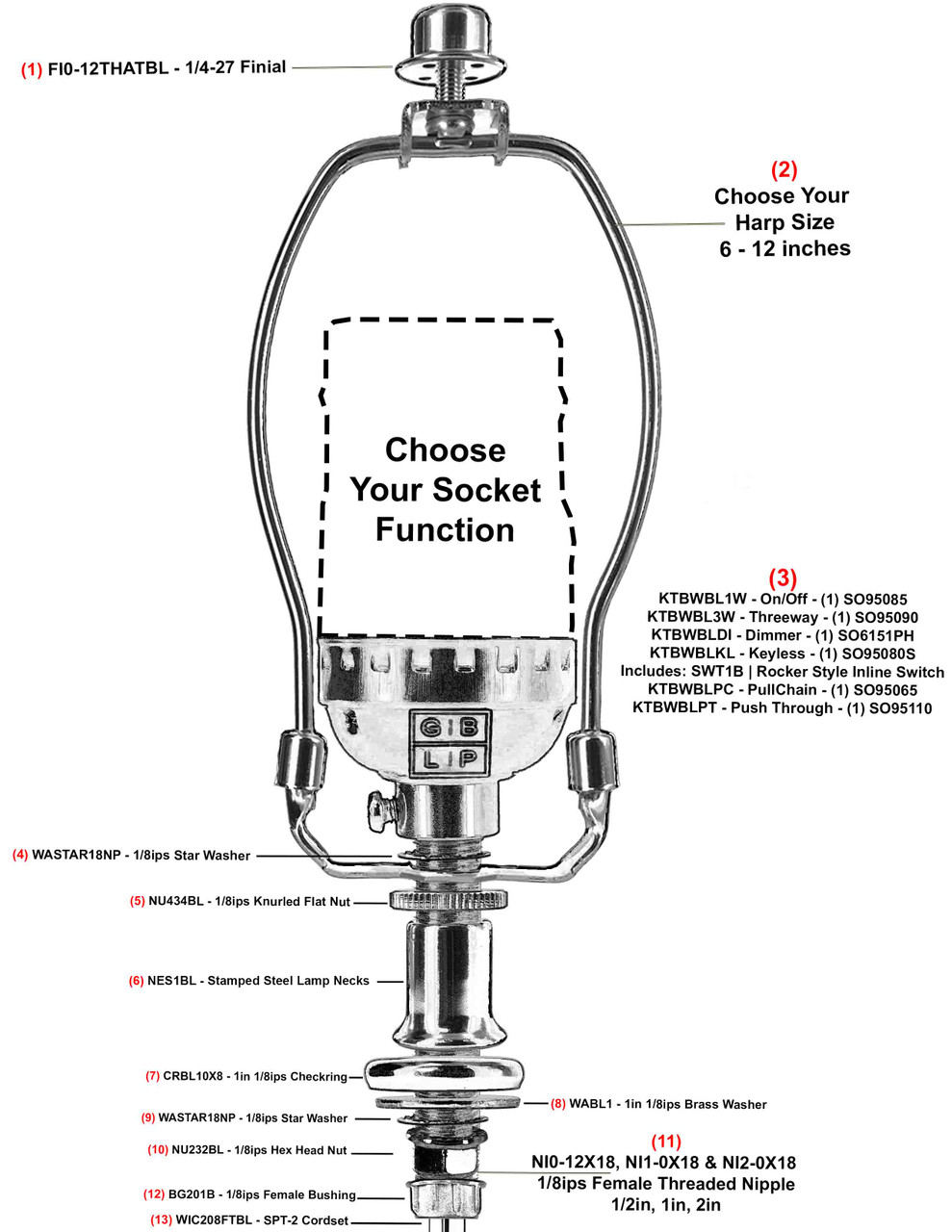 Choose Your Function and Harp Size - Lamp Kit - Antique Brass