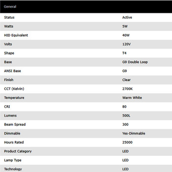5 Watt G9 LED; Clear; 2700K; T4 Shape; 120 Volt