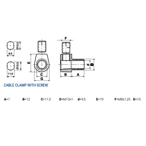 White 1/4ips Male Threaded Strain Relief with Locking Set Screw