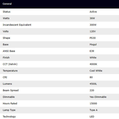 Ultra Bright Utility Lamp; 36 Watt; PS30 LED; Dimmable; White Finish; Mogul Base; 4000K; 120 Volt; High Lumen