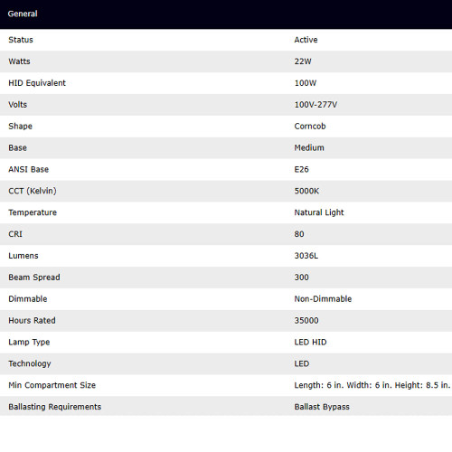 22 Watt LED HID Replacement; 80 CRI; 5000K; Type B; Ballast Bypass; Medium base; Economy Hi-Pro