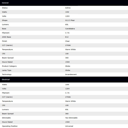 10 Watt G12 1/2 Pear Incandescent; Clear; 1500 Average rated hours; 60 Lumens; Candelabra base; 120 Volt