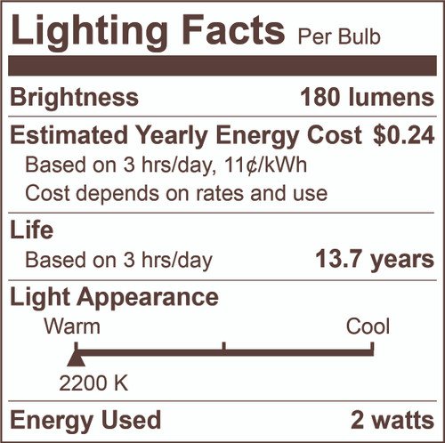 2.5W LED G16 2100K FILAMENT NOSTALGIC E12 FULLY COMPATIBLE DIMMING