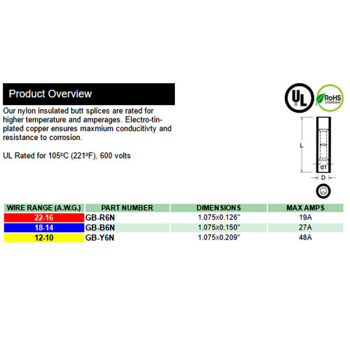 12-10 AWG Yellow Nylon Butt Splice Connector