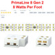 PrimaLine 8 Gen 2 - 8 Watts Per Foot