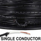 Single Conductor Wire