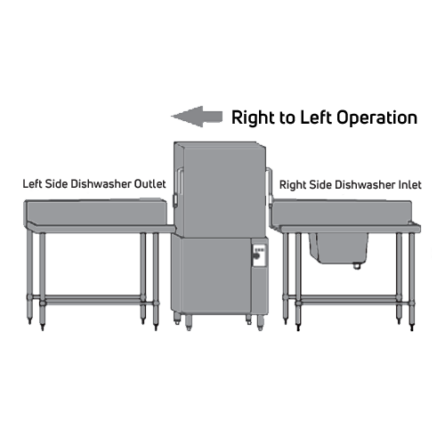 Simply Stainless SS08.7.2100R Right Side 2100x700 Dishwasher Inlet