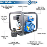 hy50 water pump Features