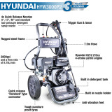 HYW3000P2 Features