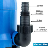 Submersible Pump Features