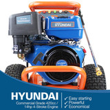 P1 4200psi 290bar Petrol Pressure Washer, Hyundai 14hp Engine, Triplex Annovi Reverberi Pump, 15L/min Flow Rate & 24" Stainless Steel Flat Surface Cleaner | P4200PWT+85.403.010