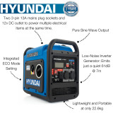 Key Features of the Hyundai HY2250Si Inverter Generator
