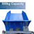 Hyundai 196cc 500kg Petrol Tracked Mini Dumper Power Barrow Transporter | HYTD500