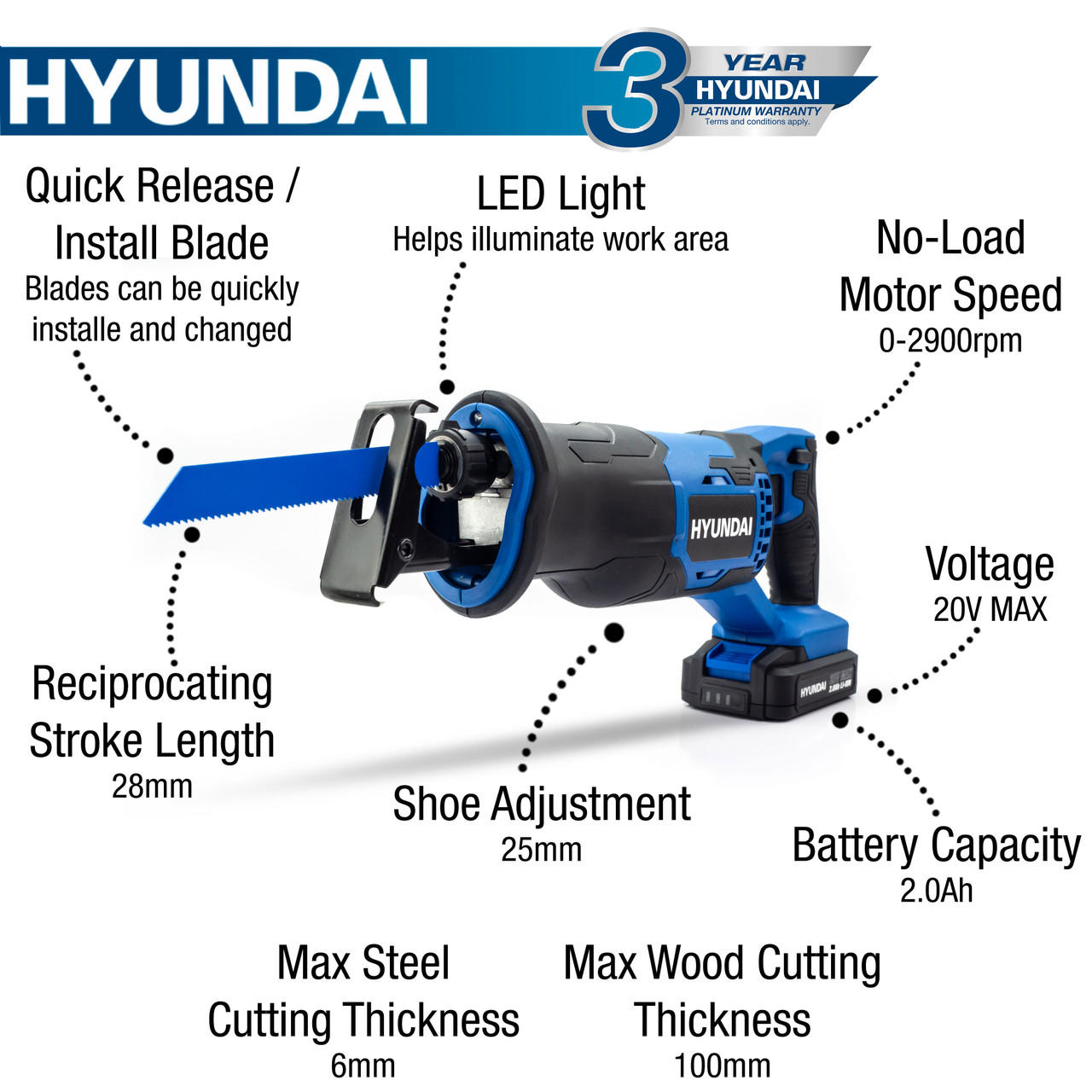 Hyundai 20V MAX Li-Ion Rechargeable Cordless Reciprocating Saw HY2181