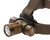 Browning Blackout Elite Headlamp, 860 Lumens, Bronze