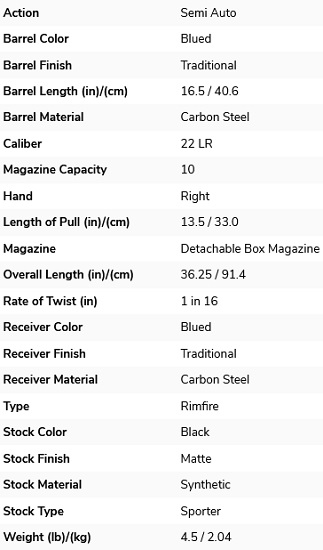 64f-takedown-specs.jpg